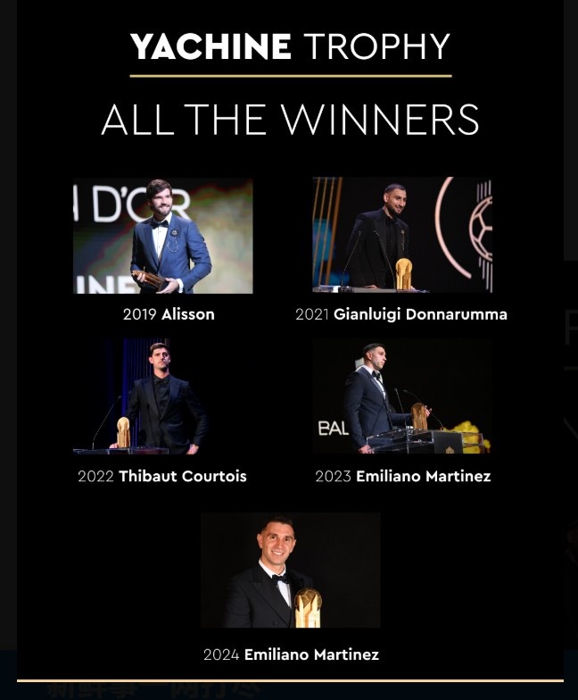 今年谁获奖？官方回顾历届雅辛奖：大马丁两连庄，首届得主阿利森