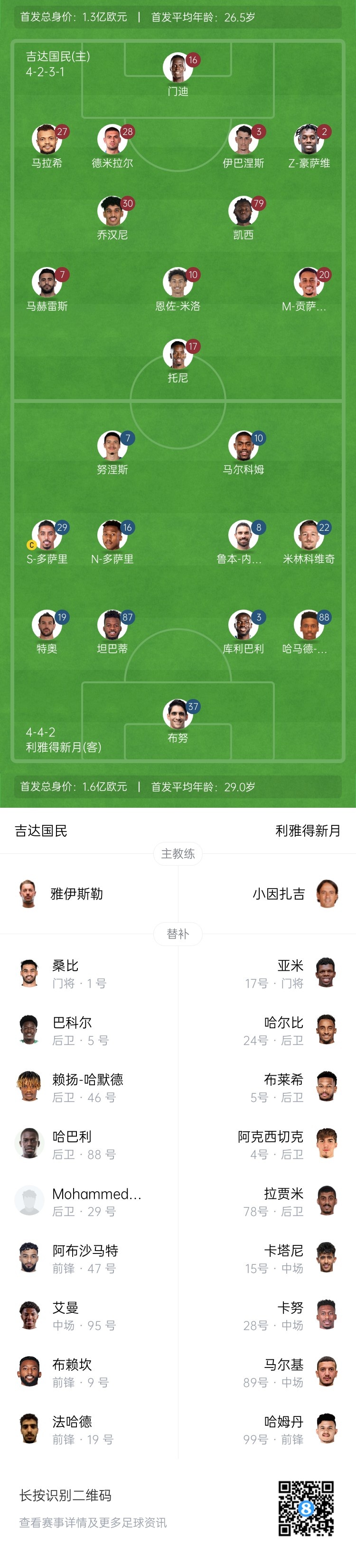 吉达国民VS利雅得新月首发:托尼PK努涅斯,特奥先发出战